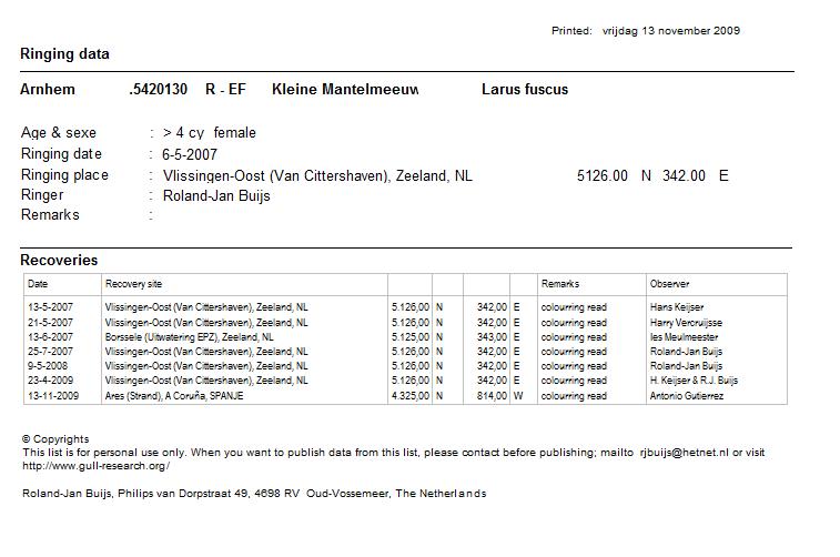 life list rood EF.jpg